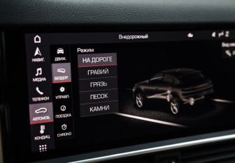 Подержанный автомобиль Porsche Cayenne 2020 года (18 фото)