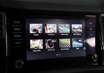 Подержанный автомобиль Skoda Kodiaq 2021 года (14 фото)