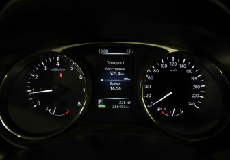 Подержанный автомобиль Nissan X-Trail 2015 года (11 фото)