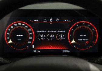 Подержанный автомобиль Exeed TXL 2022 года (11 фото)