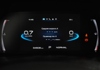 Подержанный автомобиль Haval F7 2024 года (24 фото)