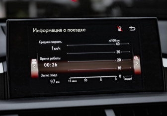 Подержанный автомобиль Lexus NX 2016 года (15 фото)