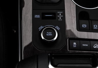 Подержанный автомобиль Toyota Highlander 2025 года (23 фото)