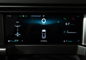 Подержанный автомобиль Jetour T2 2024 года (12 фото)