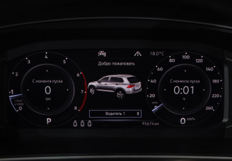 Подержанный автомобиль Volkswagen Tiguan 2019 года (13 фото)
