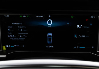 Подержанный автомобиль Jetour T2 2024 года (40 фото)