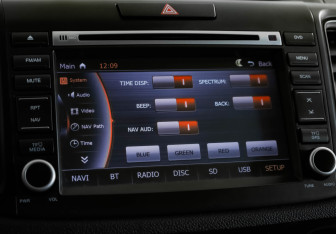 Подержанный автомобиль Honda CR-V 2015 года (19 фото)