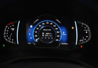 Подержанный автомобиль Hyundai Creta 2021 года (20 фото)