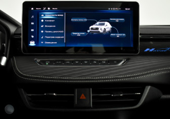 Подержанный автомобиль Haval Jolion 2024 года (16 фото)