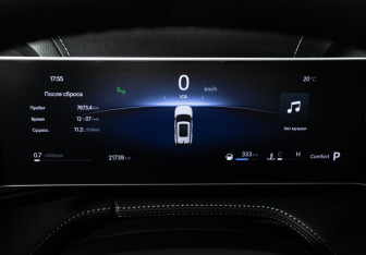 Подержанный автомобиль Geely Cityray 2024 года (12 фото)