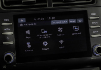 Подержанный автомобиль Hyundai Creta 2022 года (14 фото)