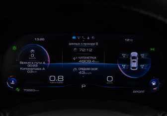 Подержанный автомобиль Haval F7x 2022 года (30 фото)