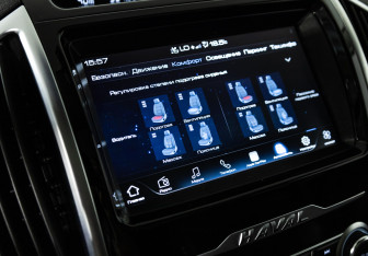Подержанный автомобиль Haval H9 2021 года (19 фото)