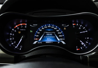Подержанный автомобиль Haval H9 2020 года (12 фото)