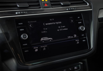 Подержанный автомобиль Volkswagen Tiguan 2017 года (16 фото)