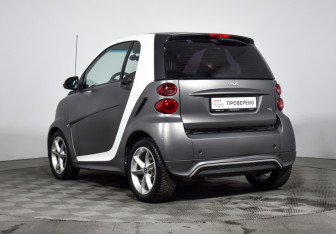 Подержанный автомобиль Smart Fortwo Hatchback 2014 года (7 фото)