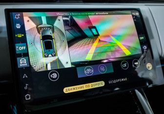 Новый Land Rover Range Rover Sport 2024 (28 фото)