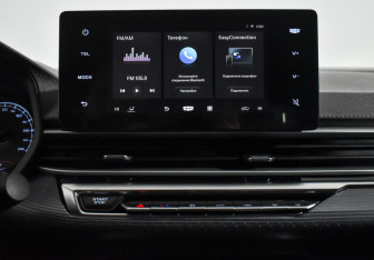 Подержанный автомобиль Geely Emgrand 2023 года (16 фото)