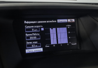 Подержанный автомобиль Lexus RX 2012 года (15 фото)