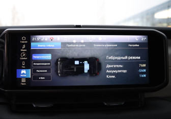 Подержанный автомобиль Jeep Wrangler 2023 года (16 фото)