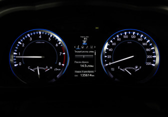 Подержанный автомобиль Toyota Highlander 2014 года (35 фото)