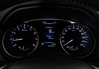 Подержанный автомобиль Nissan X-Trail 2015 года (27 фото)
