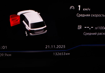 Подержанный автомобиль Volkswagen Tiguan 2019 года (12 фото)