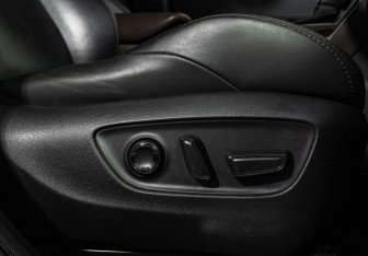 Подержанный автомобиль Toyota Harrier 2021 года (15 фото)