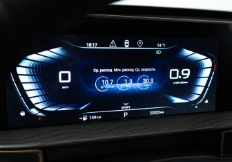 Подержанный автомобиль Exeed LX 2024 года (12 фото)