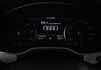 Подержанный автомобиль Audi Q7 2016 года (23 фото)
