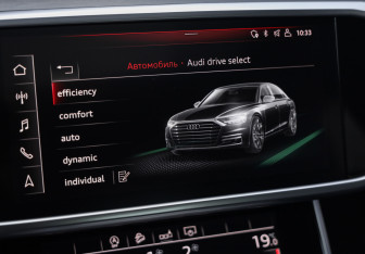 Подержанный автомобиль Audi A6 Sedan 2020 года (18 фото)