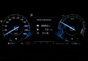 Подержанный автомобиль Kia Sorento 2021 года (36 фото)