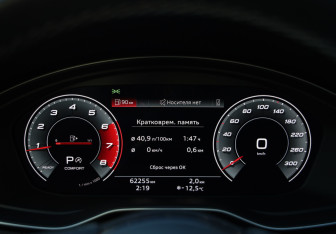 Подержанный автомобиль Audi A4 Sedan 2020 года (13 фото)