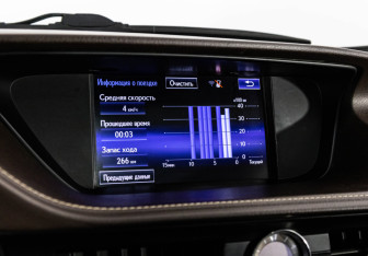 Подержанный автомобиль Lexus ES 2016 года (18 фото)