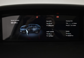 Подержанный автомобиль Changan UNI-K 2023 года (21 фото)