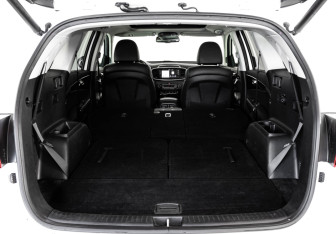 Подержанный автомобиль Kia Sorento 2019 года (38 фото)