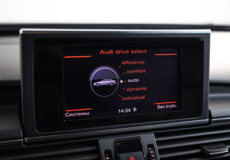 Подержанный автомобиль Audi A6 Sedan 2013 года (13 фото)