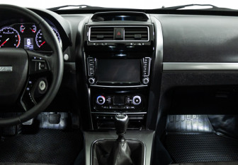 Подержанный автомобиль Haval H5 2020 года (14 фото)
