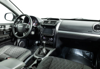 Подержанный автомобиль Haval H5 2020 года (9 фото)