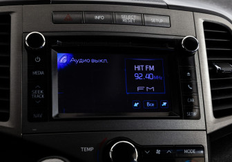 Подержанный автомобиль Toyota Venza 2013 года (16 фото)
