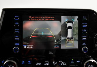 Подержанный автомобиль Toyota Highlander 2021 года (18 фото)