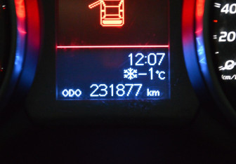 Подержанный автомобиль Toyota Avensis Wagon 2016 года (15 фото)