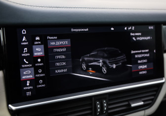 Подержанный автомобиль Porsche Cayenne 2019 года (20 фото)