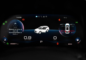 Подержанный автомобиль Haval F7 2023 года (20 фото)