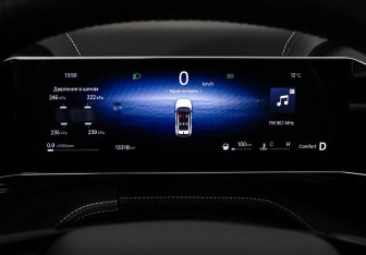 Подержанный автомобиль Geely Cityray 2024 года (31 фото)