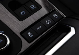 Подержанный автомобиль Toyota Highlander 2025 года (24 фото)