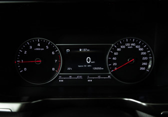 Подержанный автомобиль Kia Sorento 2020 года (12 фото)