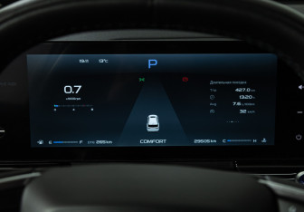 Подержанный автомобиль LIVAN X6PRO 2023 года (12 фото)